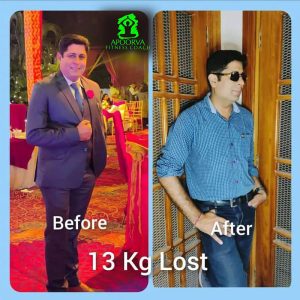 Weight Loss Transformation Results